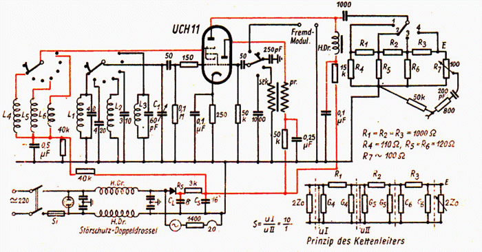 SP_Pruefgenerator SP_Pruefgenerator