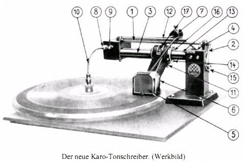karo-tonschreiber karo-tonschreiber