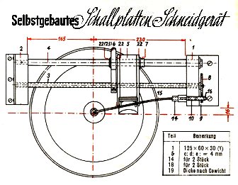 schneidgeraet_350.jpg schneidgeraet_350.jpg